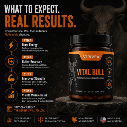 Beef Organ Complex – The Nutritional Secret Big Pharma Doesn't Want You to Know