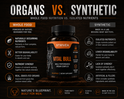Beef Organ Complex – The Nutritional Secret Big Pharma Doesn't Want You to Know