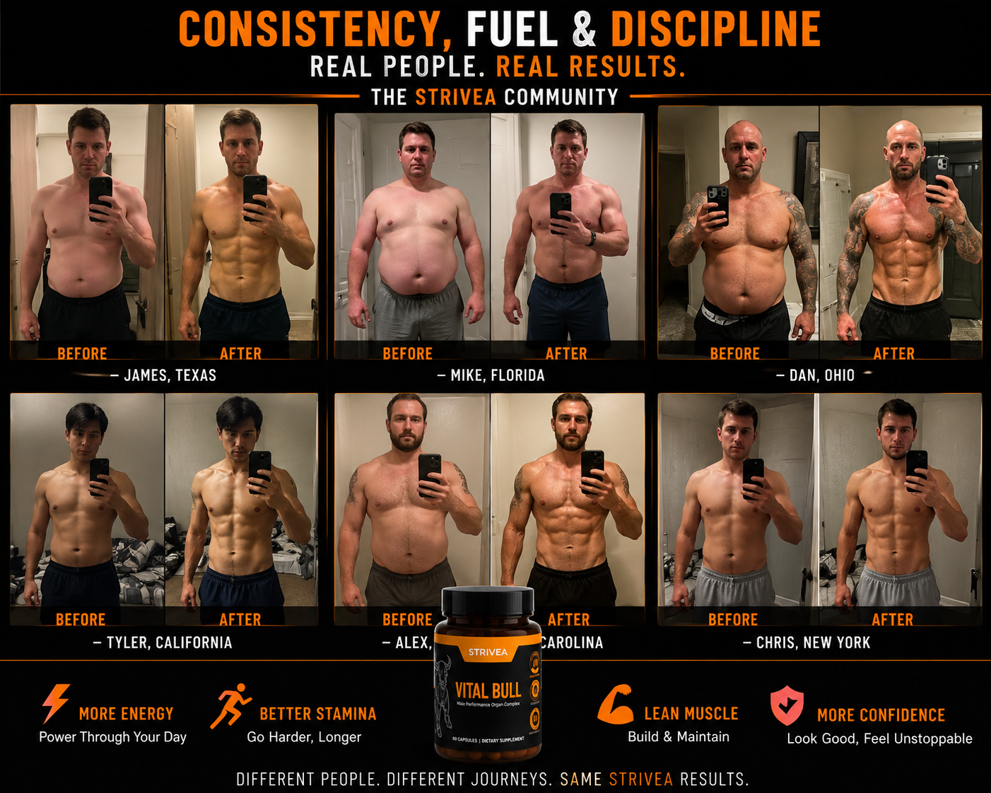 Beef Organ Complex – The Nutritional Secret Big Pharma Doesn't Want You to Know