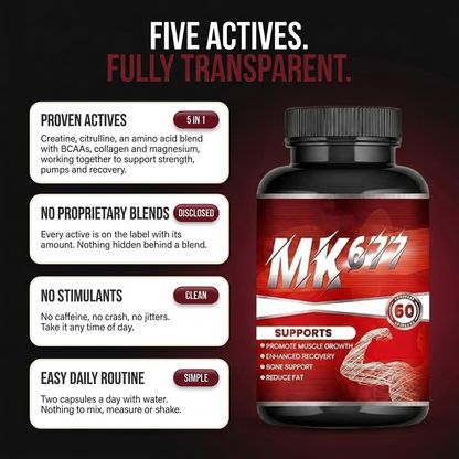 STRIVEA MK677 ||  FOR MUSCLE GROWTH AND PERFORMANCE
